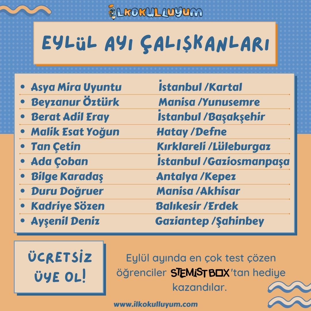 EYLÜL AYI ÇALIŞKANLARI LİSTESİ BELLİ OLDU