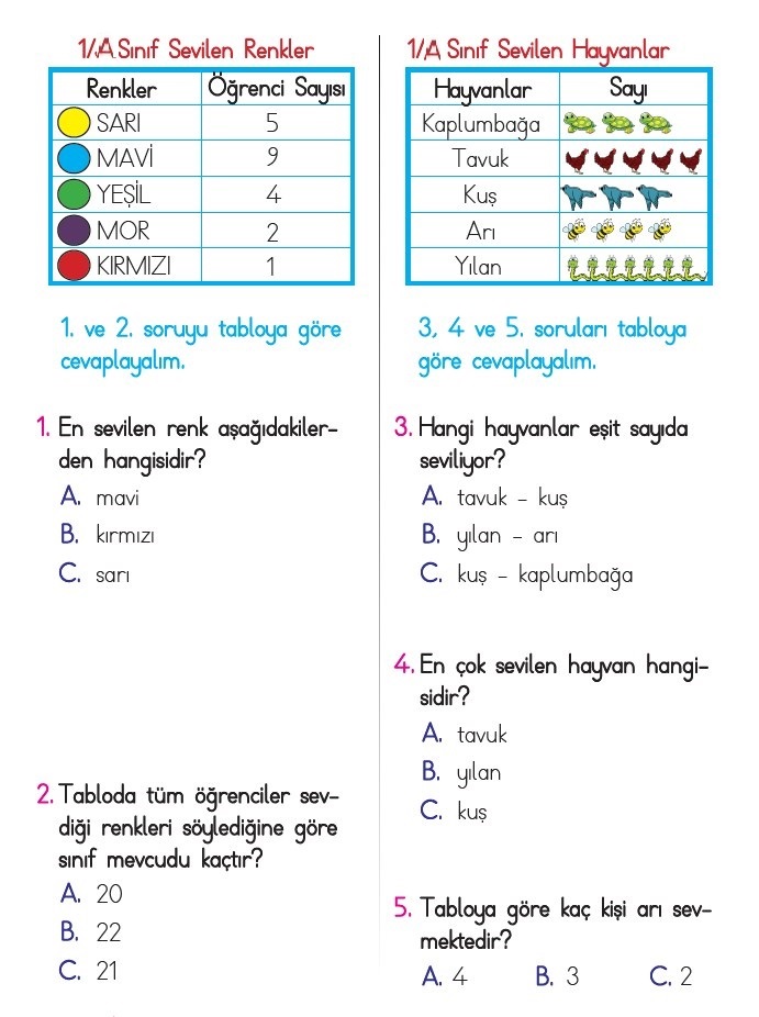 Matematik Online Test-4